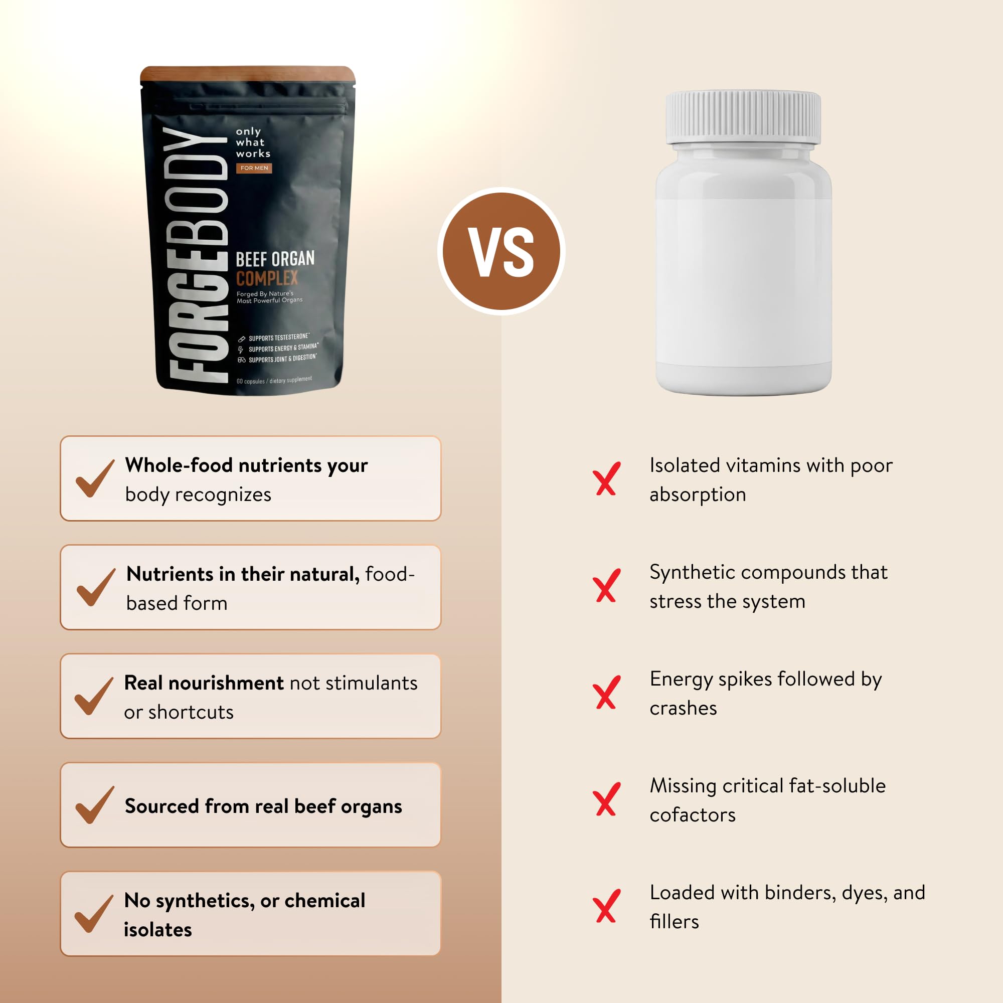 FORGEMEN Organ Complex Liver Extract Capsules on a wooden table