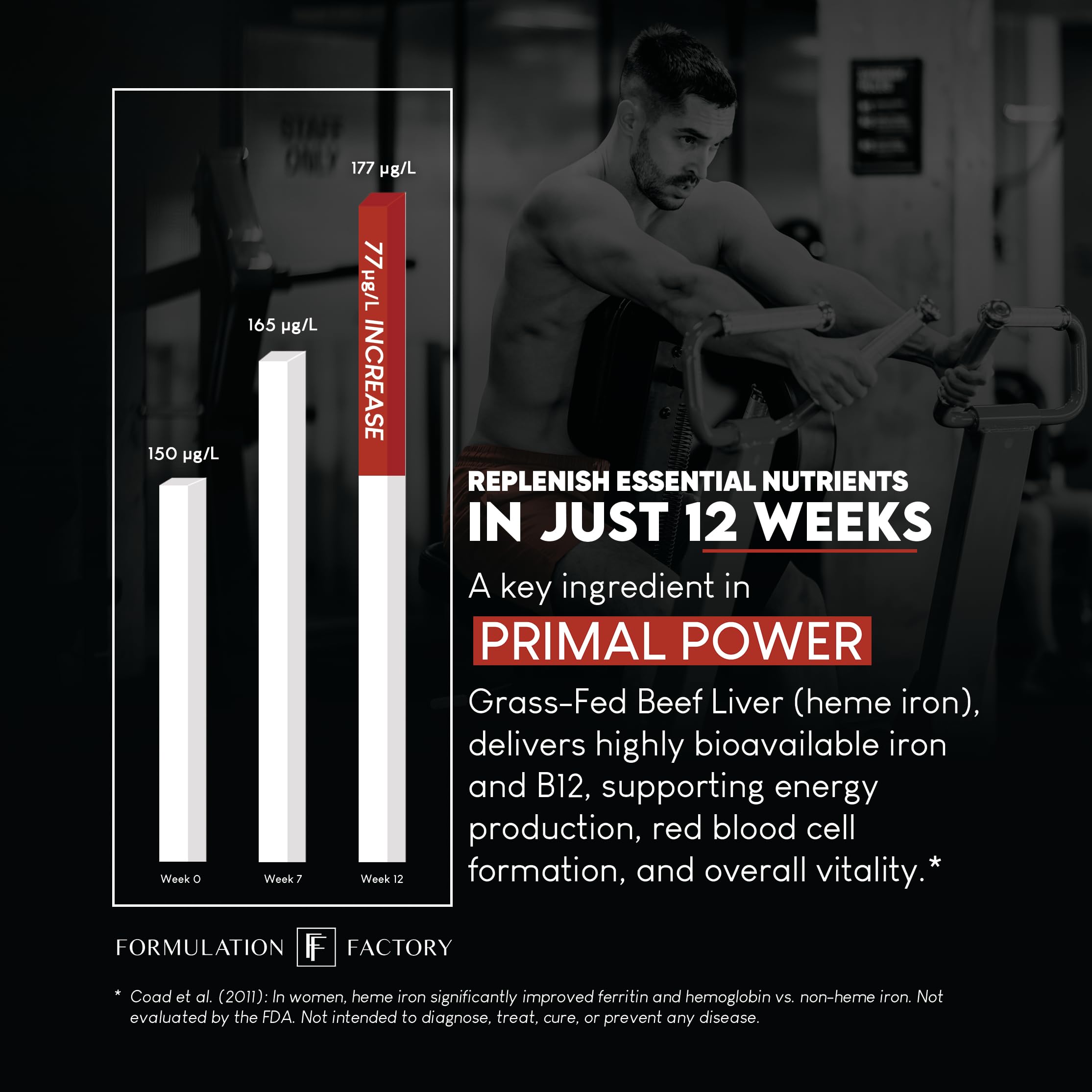 Formulation Factory Primal Power 10-in-1 Beef Organ Complex ingredients list