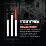 Formulation Factory Primal Power 10-in-1 Beef Organ Complex ingredients list