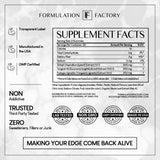 Formulation Factory Shilajit Gummies with a measuring spoon