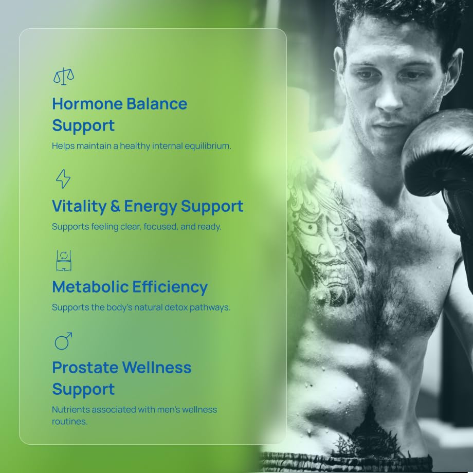 Fortematic DIM Supplement for Men packaging