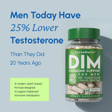 Fortematic DIM Supplement for Men side view