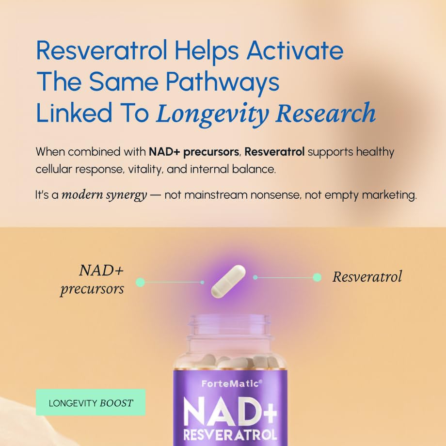 Fortematic Resveratrol Supplement side view of bottle