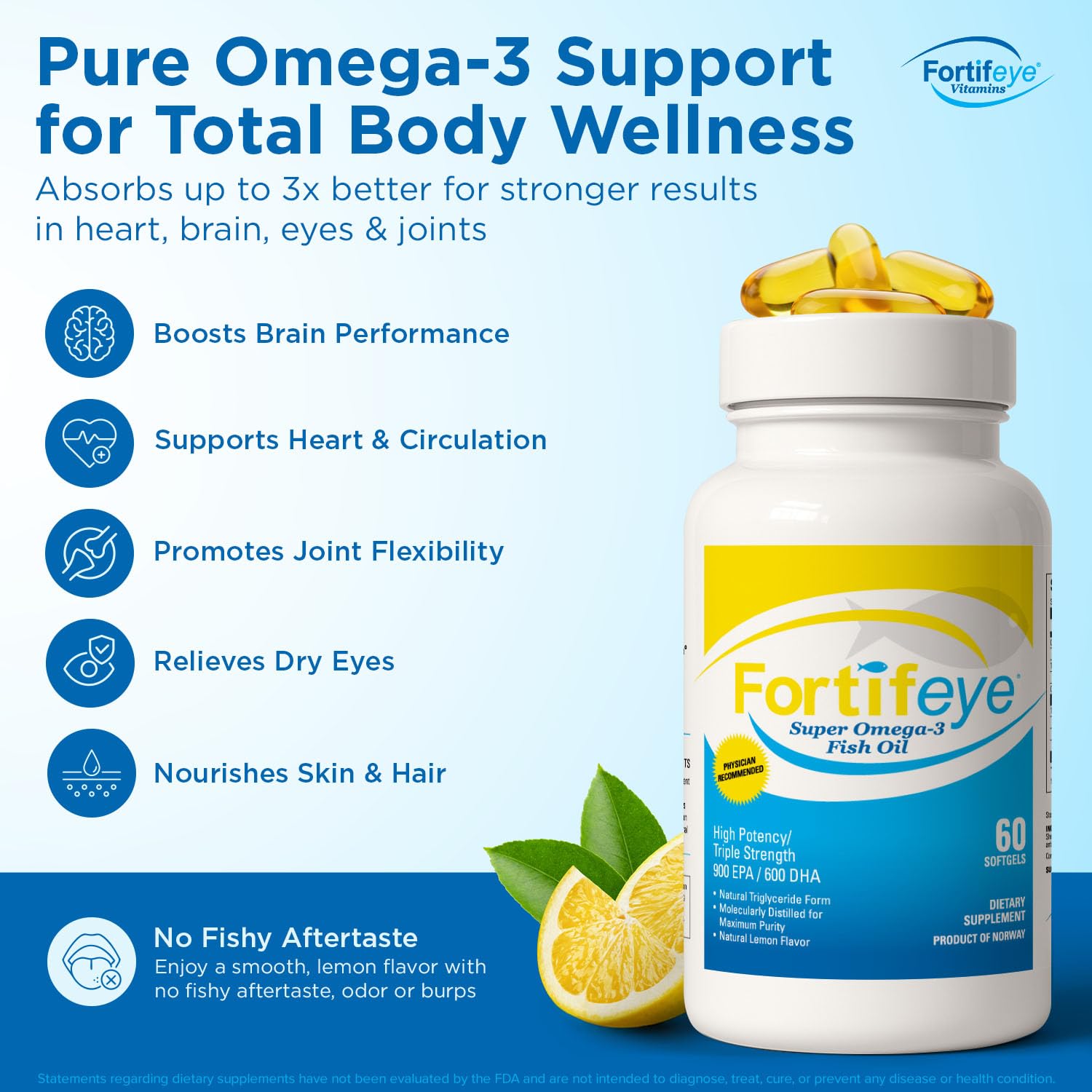 Fortifeye Vitamins Super Omega-3 Fish Oil 1600mg softgel close-up