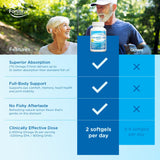 Fortifeye Vitamins Super Omega-3 Max Fish Oil 2400mg softgel close-up