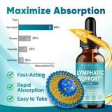 FORTILUME Echinacea Herbal Drops 150g packaging with ingredients