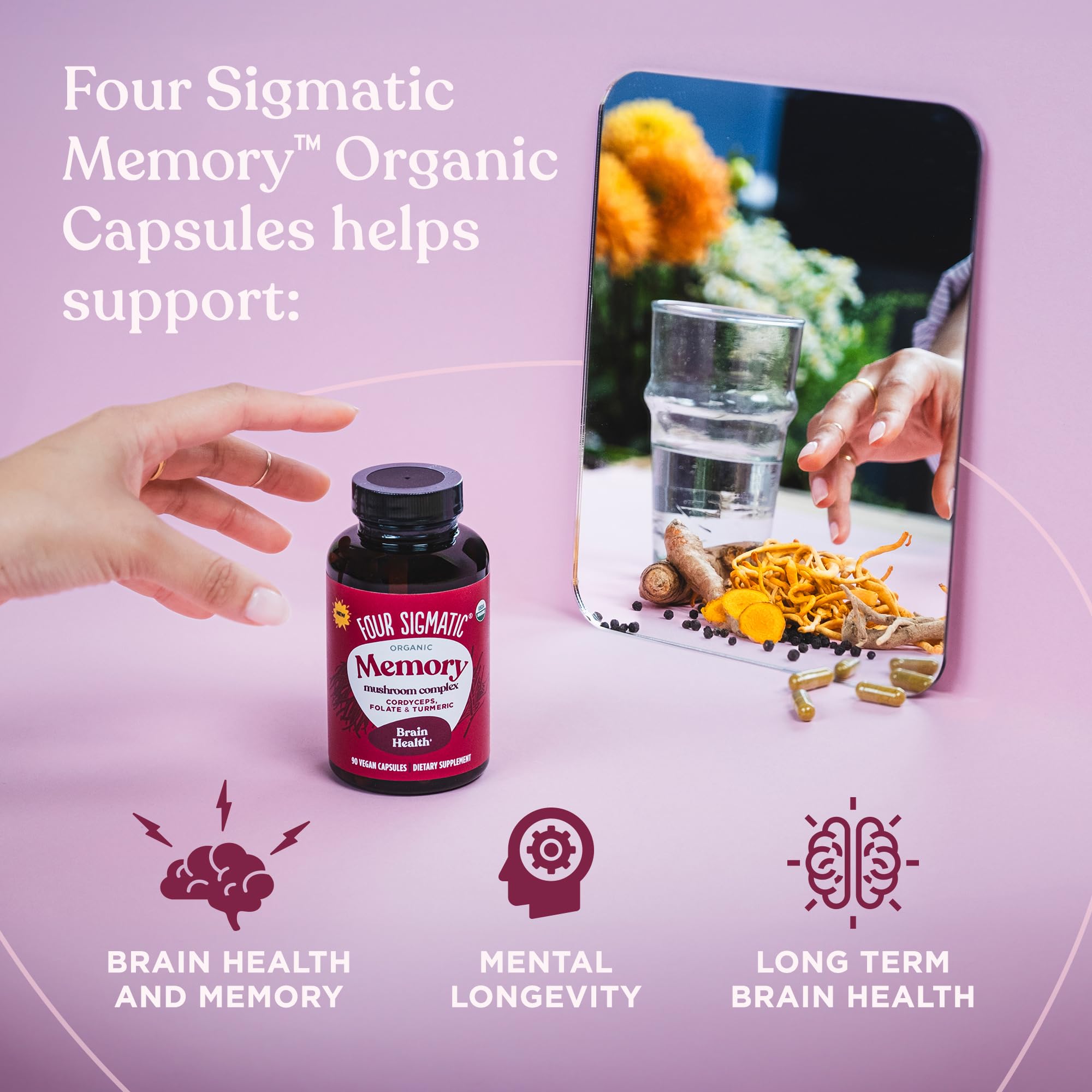 Four Sigmatic Memory Capsules back view with dosage information
