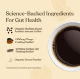 Four Sigmatic Mushroom Coffee Mix Pack back view showing ingredients