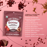 Four Sigmatic Perform Super Powder 140g ingredients list on packaging