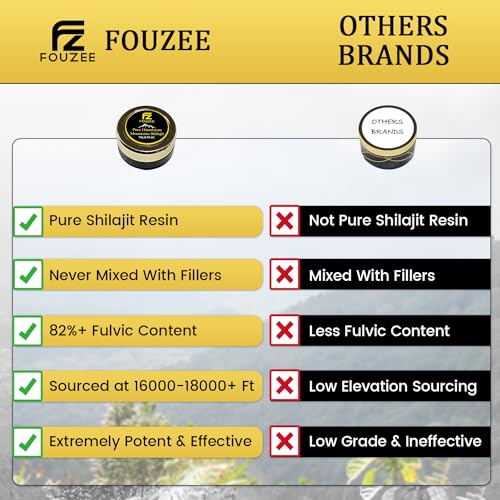 FOUZEE Pure Himalayan Shilajit 10g pack back view