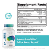 FoxyFit Essential Balance supplement close-up of capsules