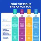FR!SKA Women’s Daily Multi-Enzymes lifestyle shot