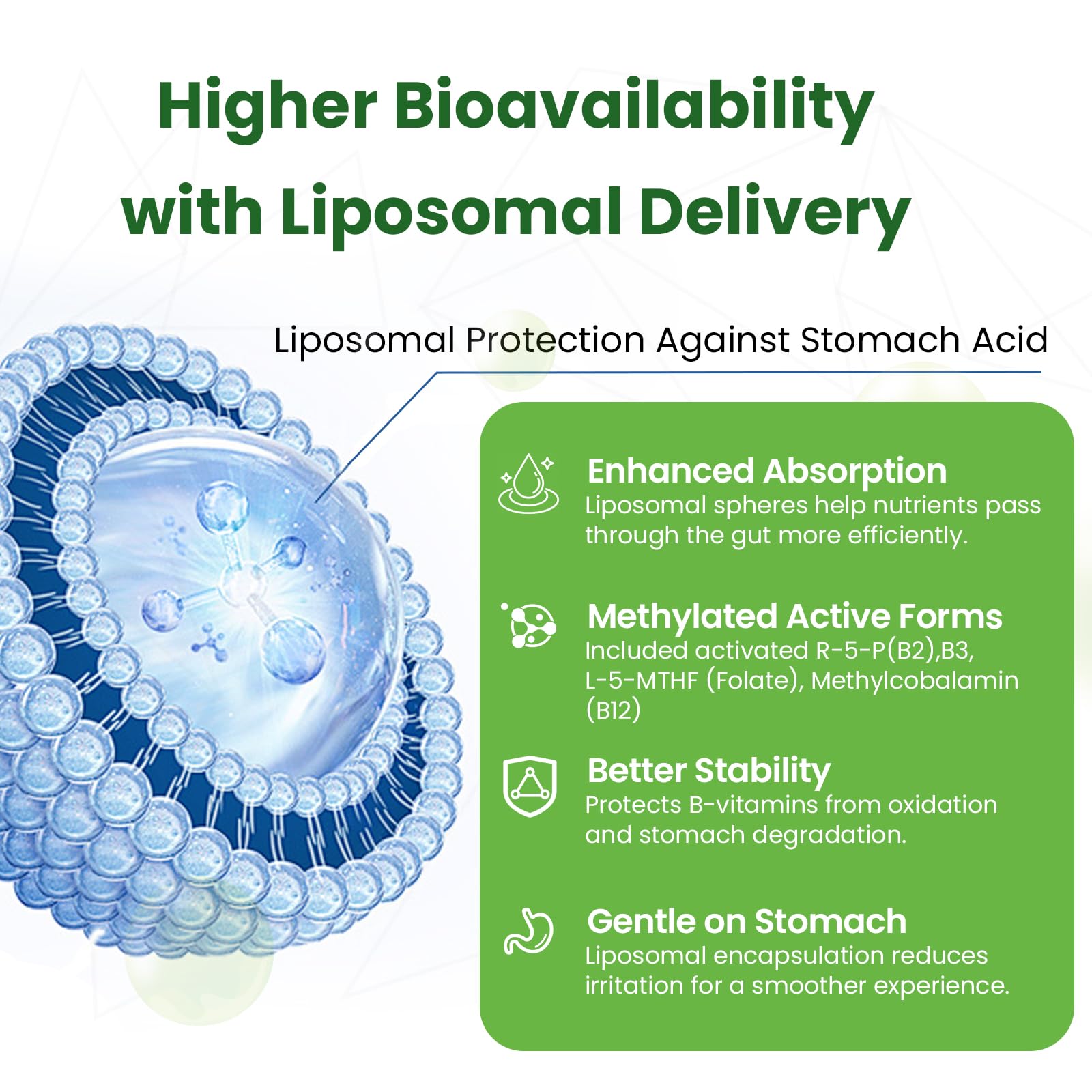 Franguly Liposomal B Complex Plus Choline Inositol softgels side view