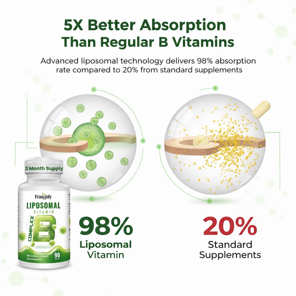 Franguly Liposomal B Complex Plus Choline Inositol supplement bottle