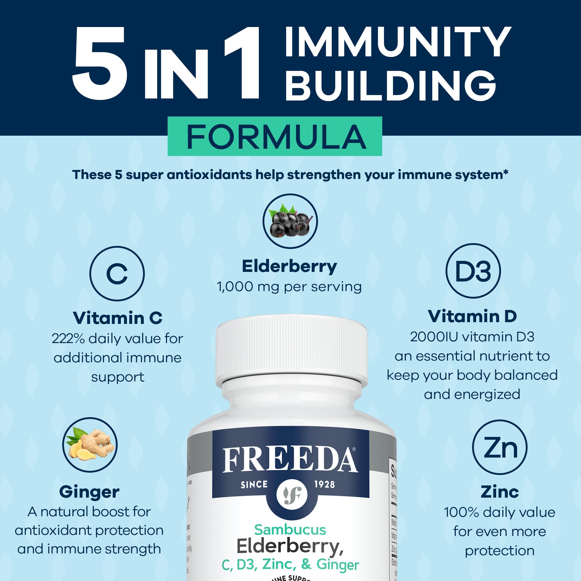 FREEDA Elderberry daily wellness Support Capsules bottle with label