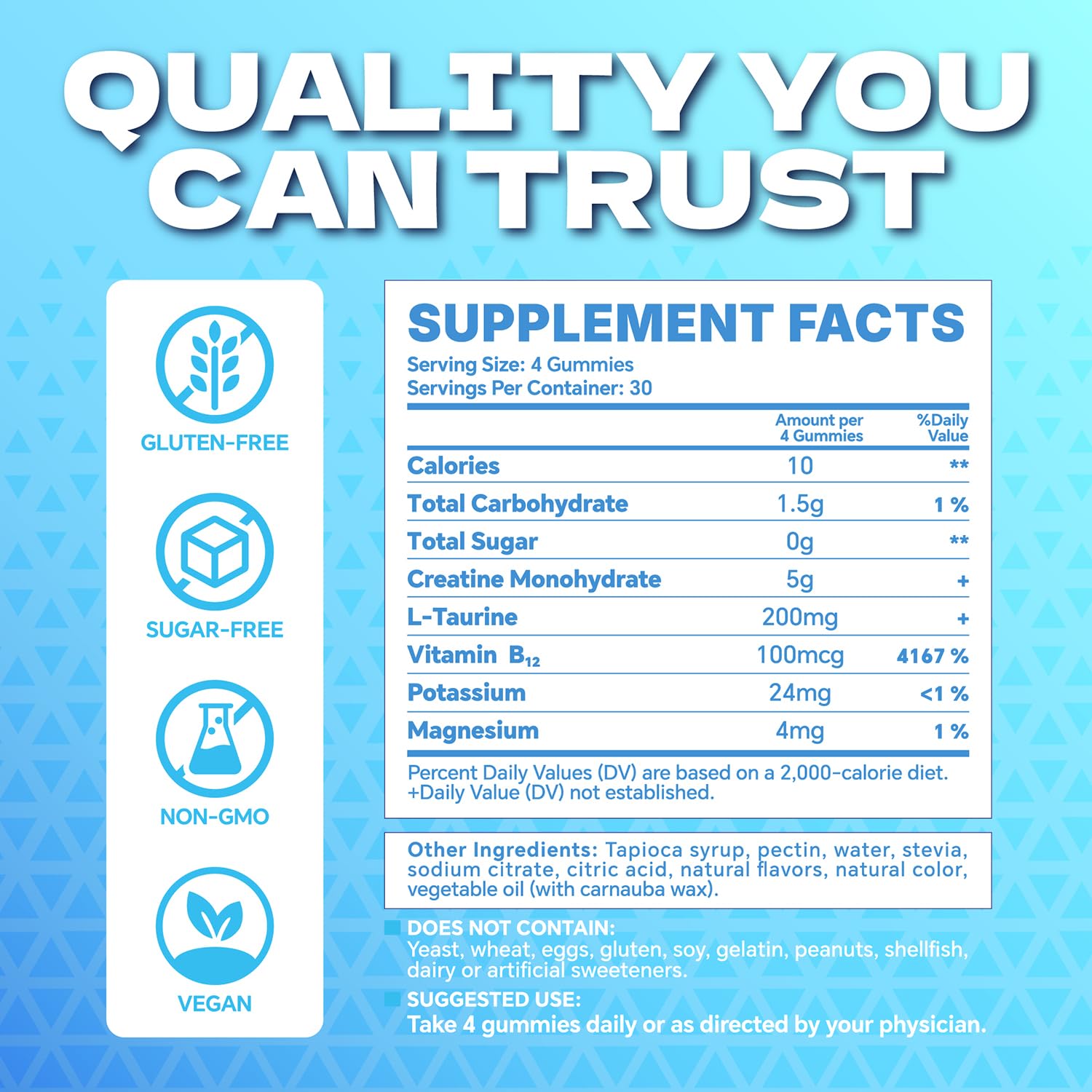 Frellanox Creatine Gummies displayed on a fitness mat