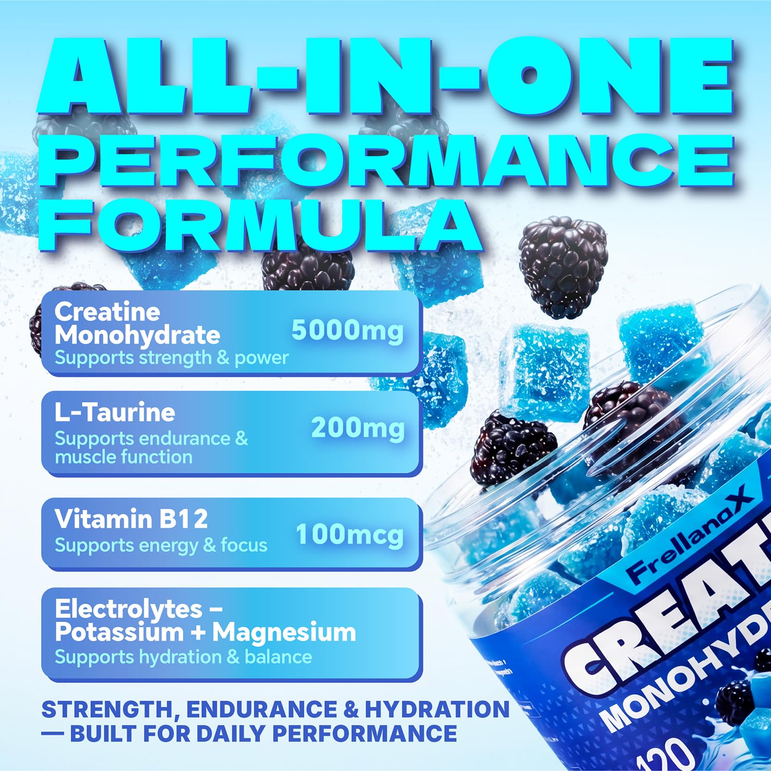 Frellanox Creatine Gummies packaging with blue raspberry flavor