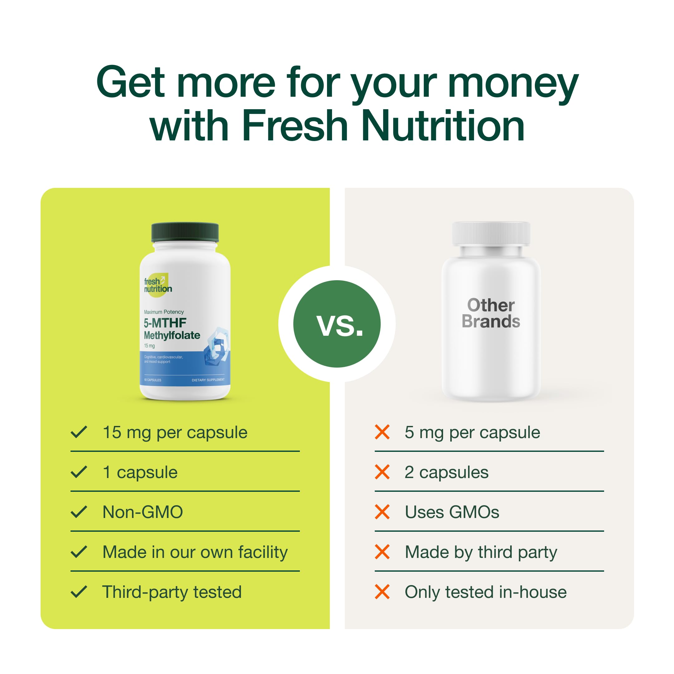 Fresh Nutrition B9 (Folic Acid) capsules on a wooden surface