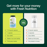 Fresh Nutrition Folic Acid 5-MTHF 90 Capsules label close-up