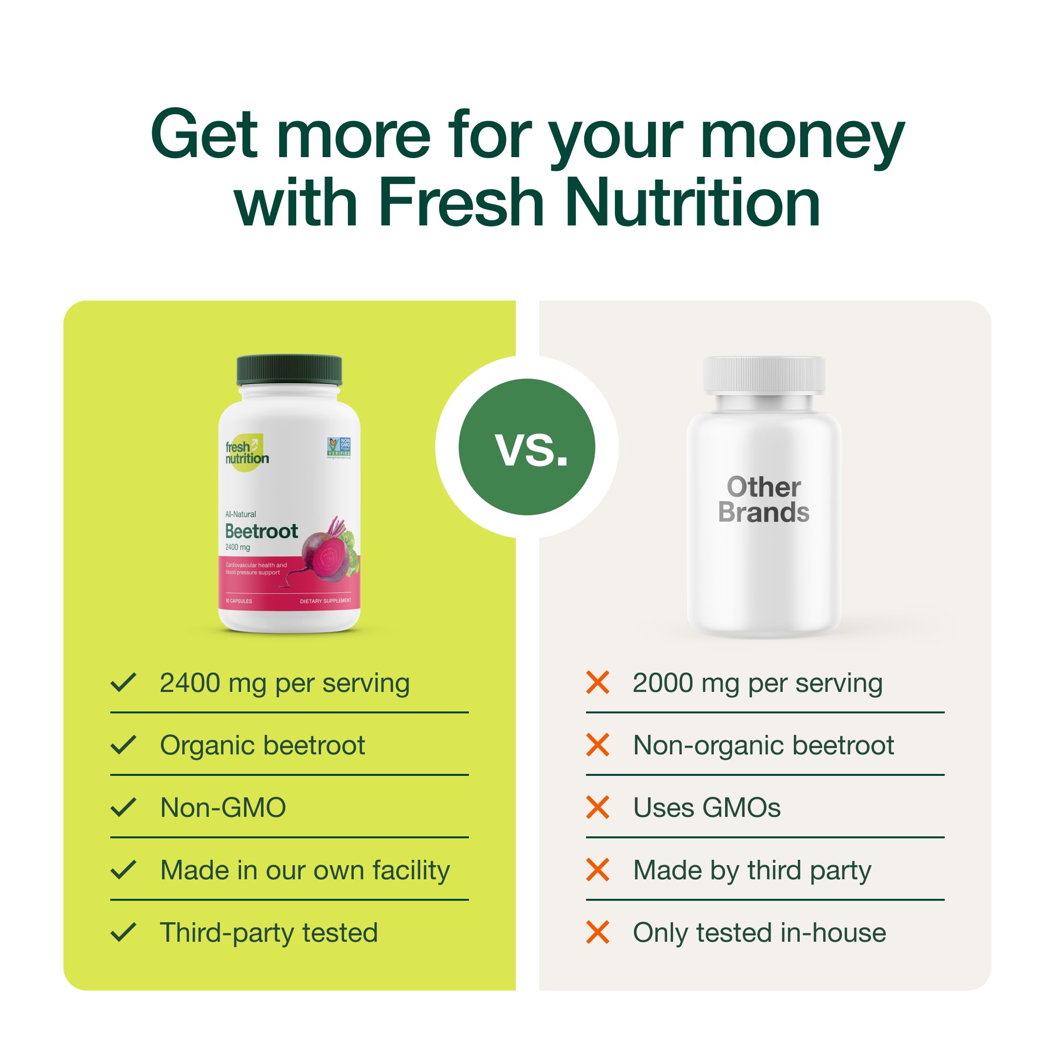 Fresh Nutrition Organic Beet Root Powder Capsules with ingredients list