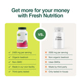 Fresh Nutrition Organic Beet Root Powder Capsules with ingredients list