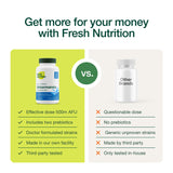 Fresh Nutrition Probiotic Akkermansia Supplement capsule close-up