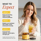 Freshly Moms Radiant Daily Latte Blend 109g mixed with milk