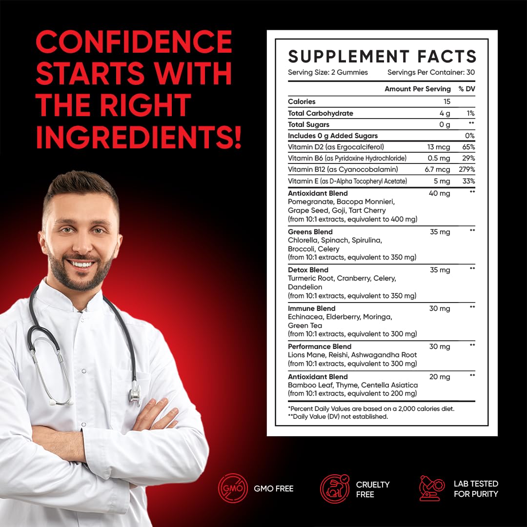 FRIEND OF DOROTHY Daily Performance Supplement 30g ingredients list