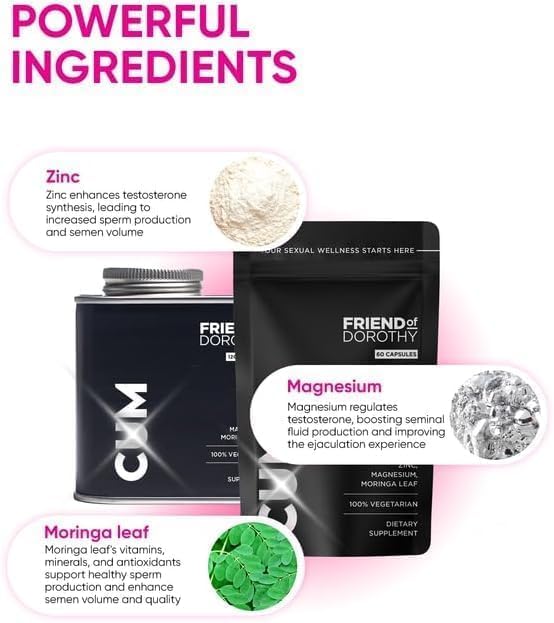 FRIEND OF DOROTHY Zinc Supplement capsules in hand