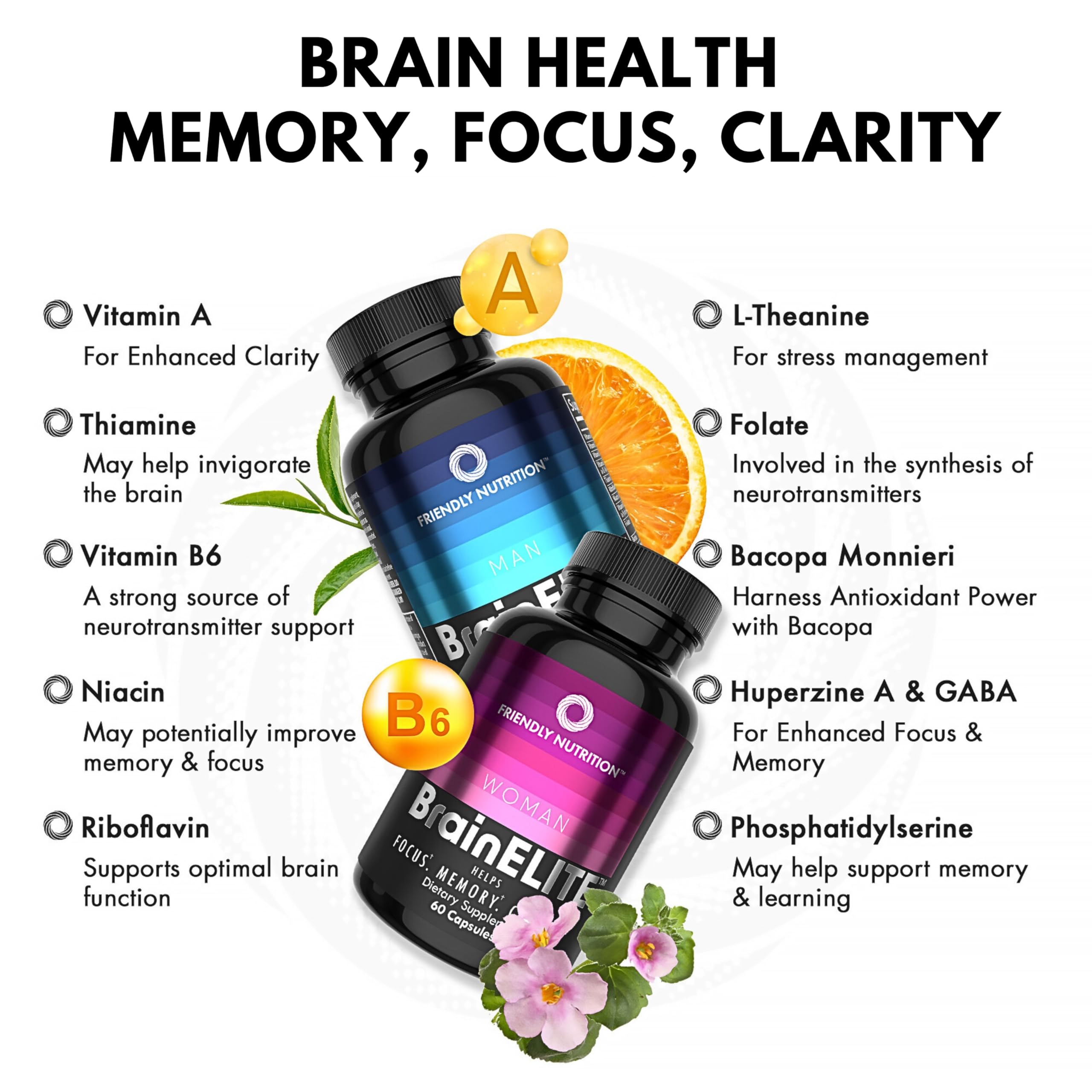 Friendly Nutrition BrainELITE Cognitive Supplement capsules on a surface