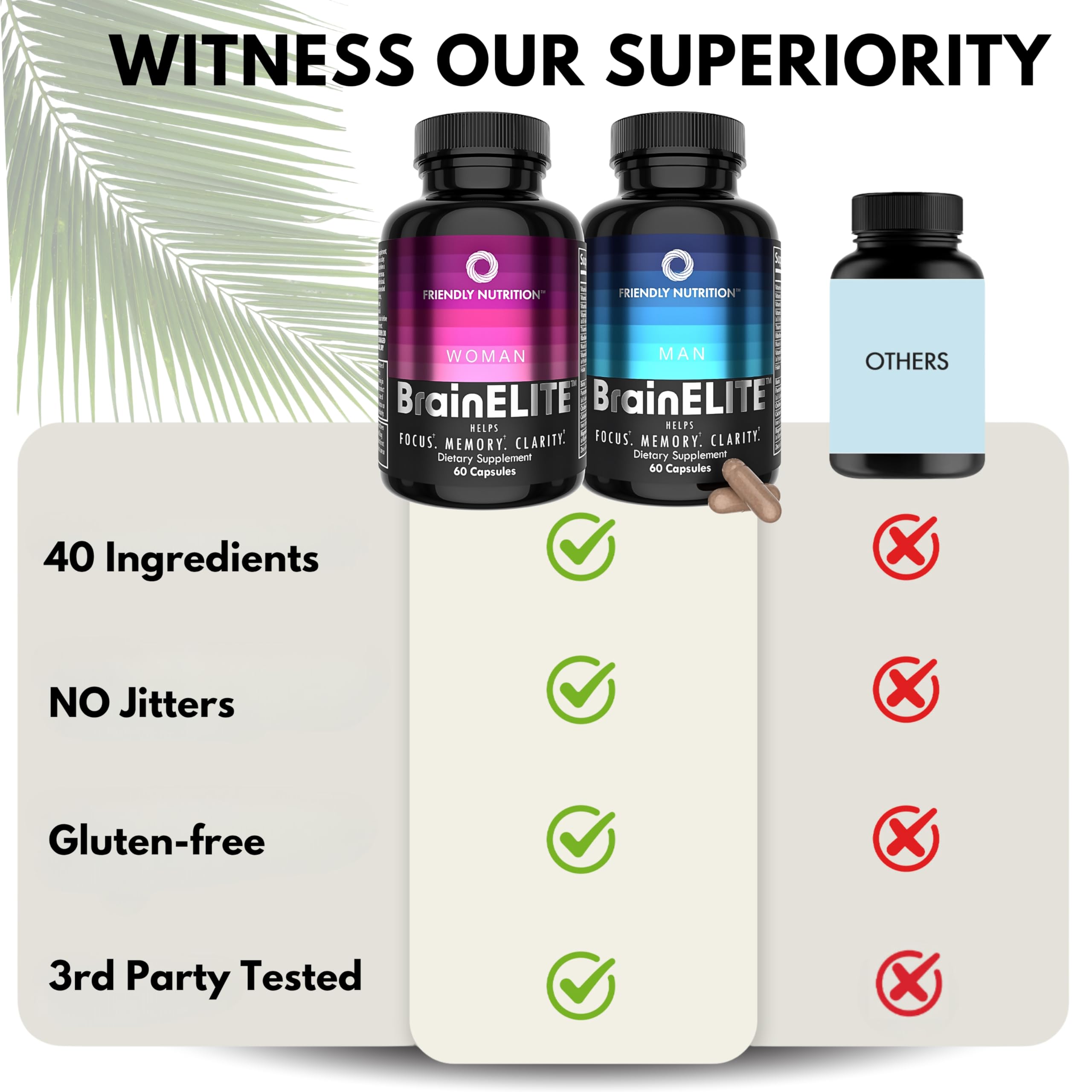 Friendly Nutrition BrainELITE Cognitive Supplement packaging