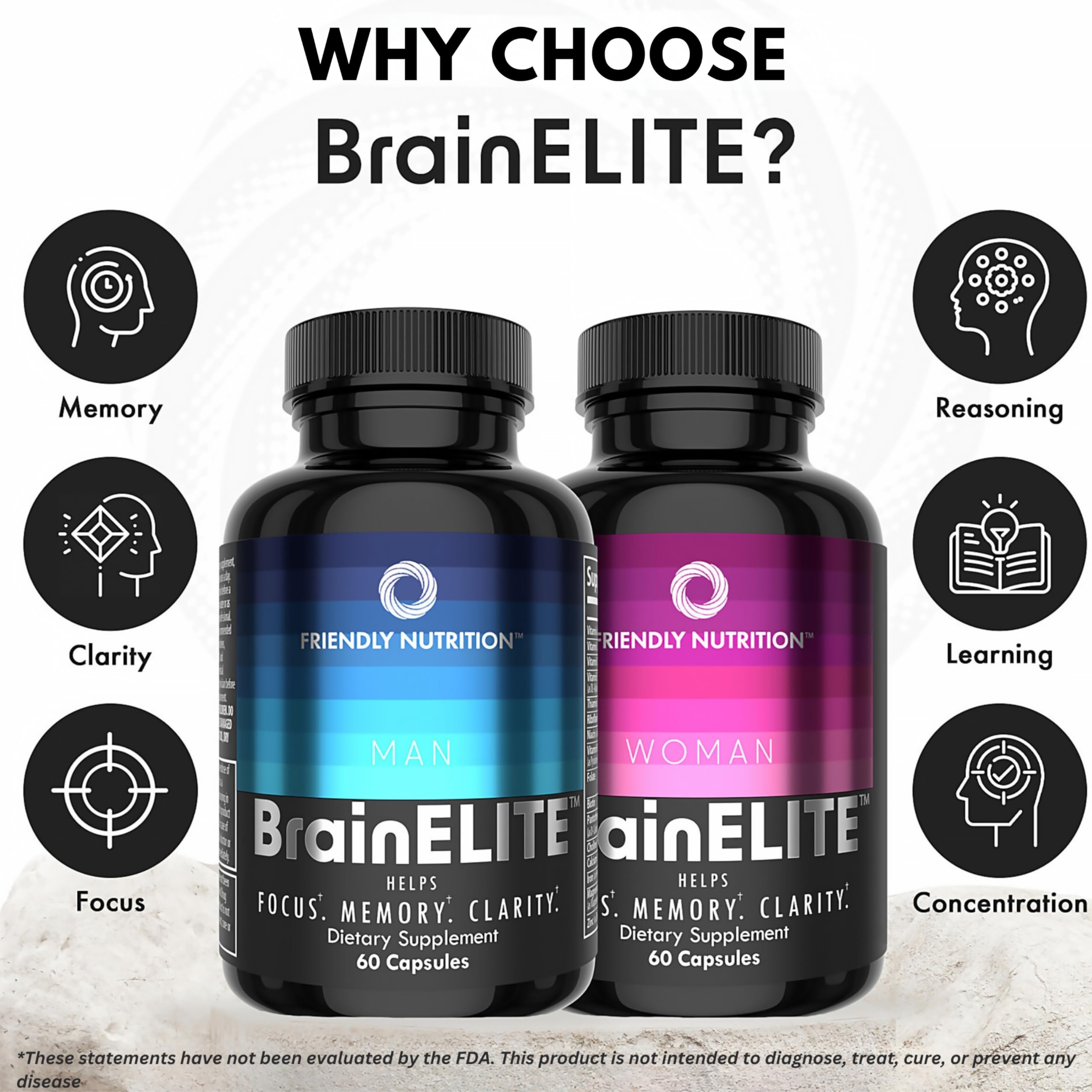 Friendly Nutrition BrainELITE Cognitive Supplement side view