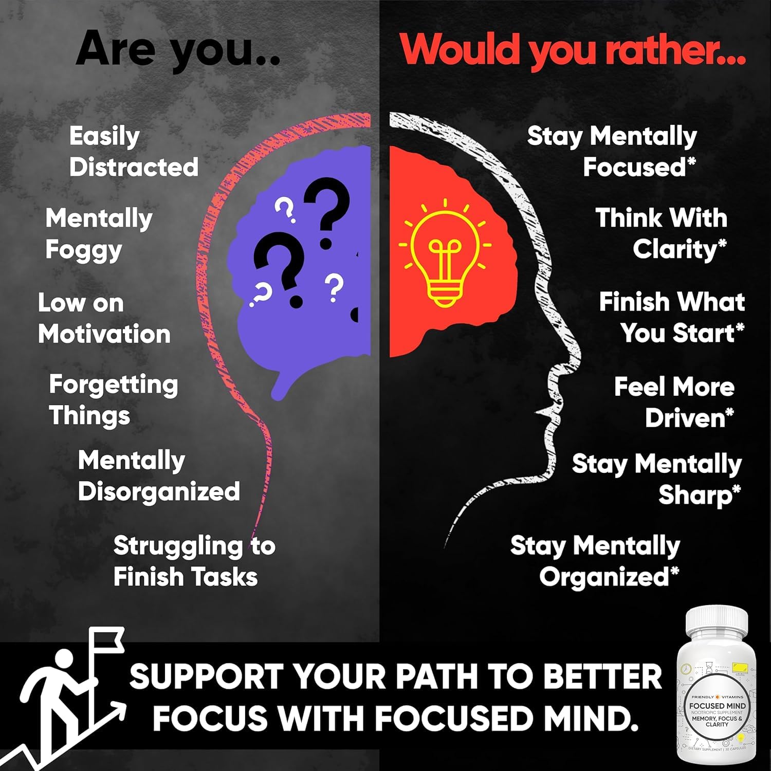 FRIENDLY VITAMINS Focused Mind Ginkgo Biloba Supplement packaging