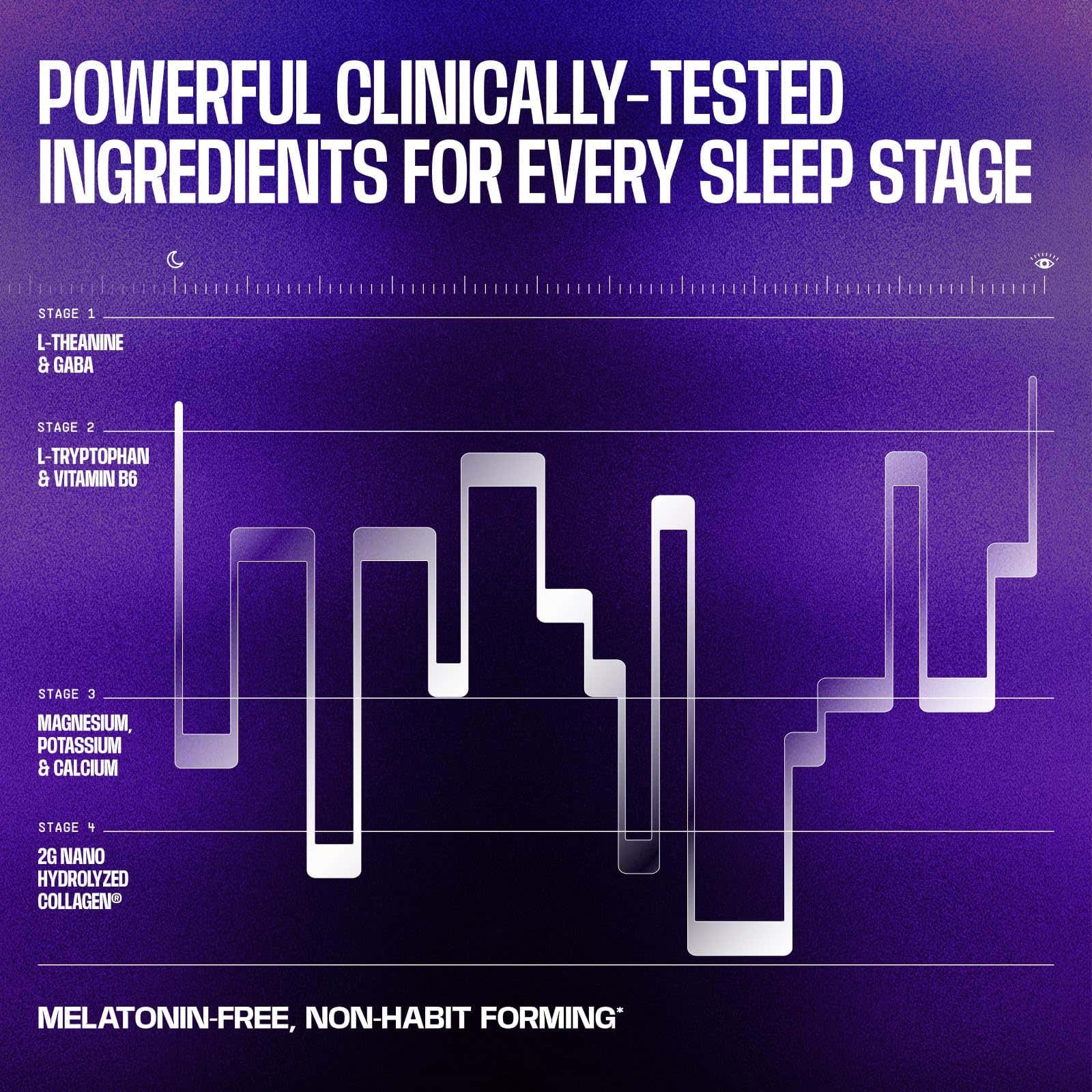 Frog Fuel Reset Liquid Sleep Supplement Shot, Chamomile Honey, close-up