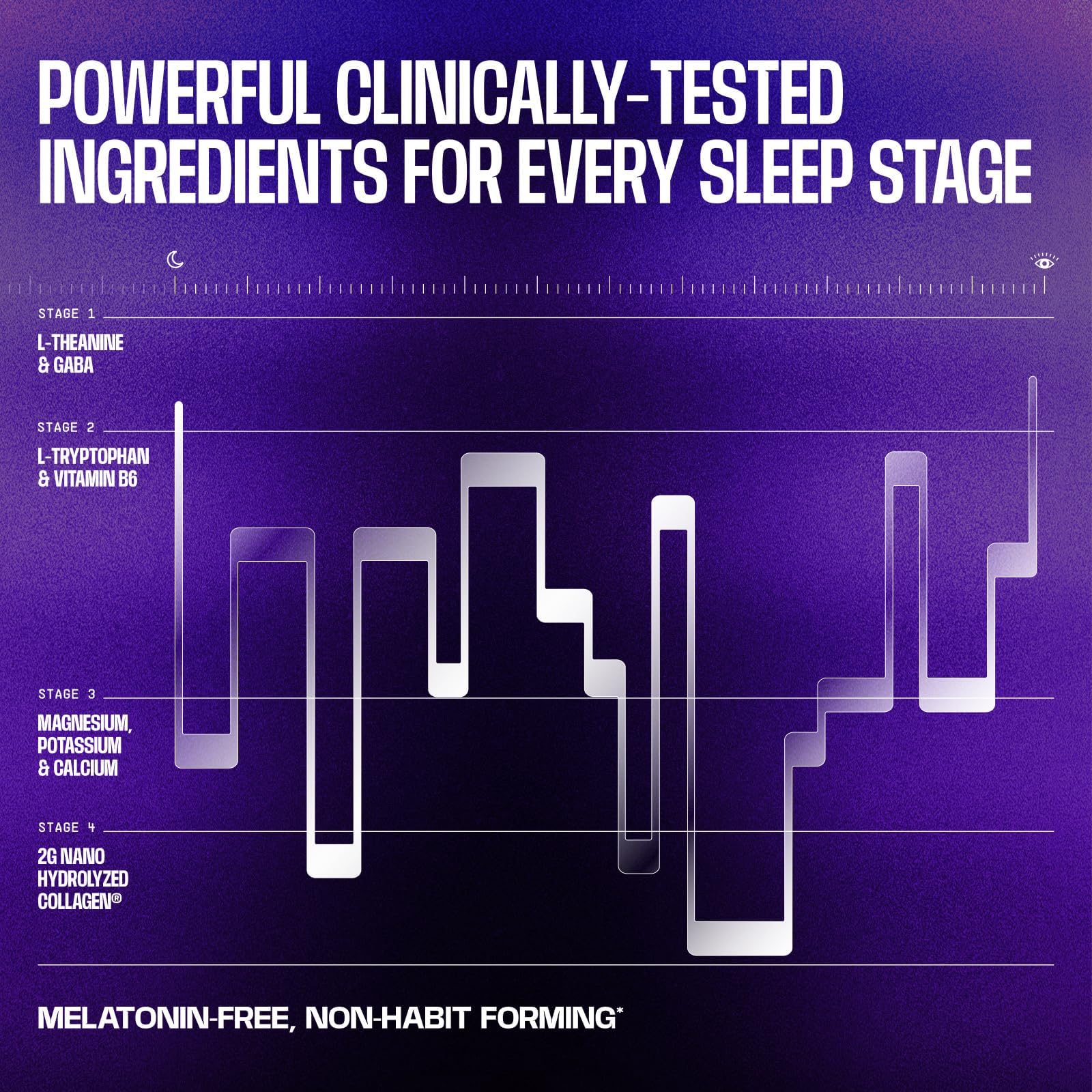 Frog Fuel Reset Liquid Sleep Supplement Shot, Chamomile Honey, close-up