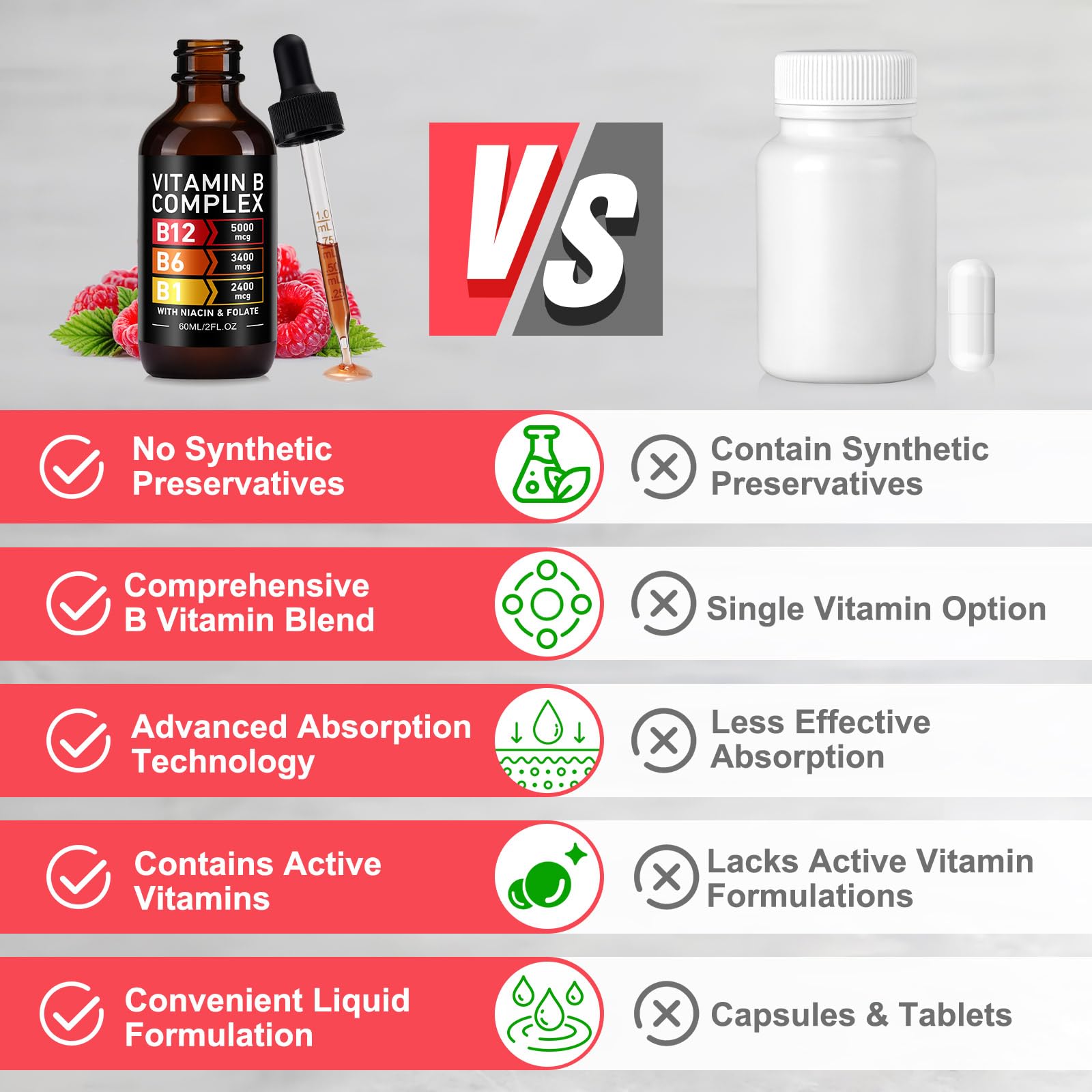 Frovetani Vitamin B Complex Liquid Drops 100g with fresh fruits