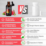 Frovetani Vitamin B Complex Liquid Drops 100g with fresh fruits