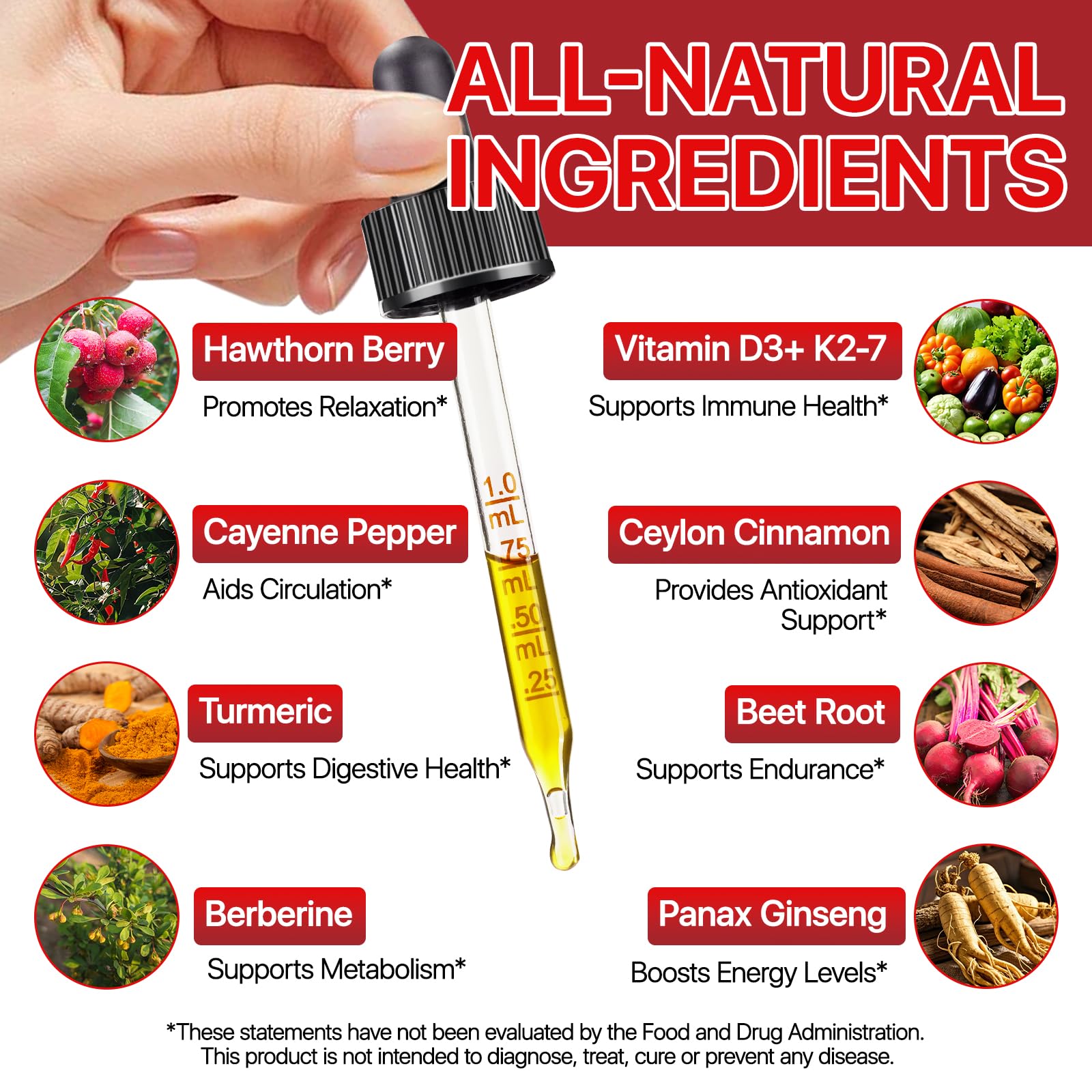 FSLHCY Cayenne Pepper Liquid Drops ingredients overview