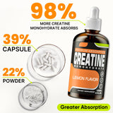 Fubkerm Liquid Creatine Monohydrate 60ml with workout gear