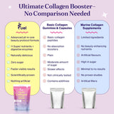 Fuel Collagen Peptides Powder 320g close-up of powder