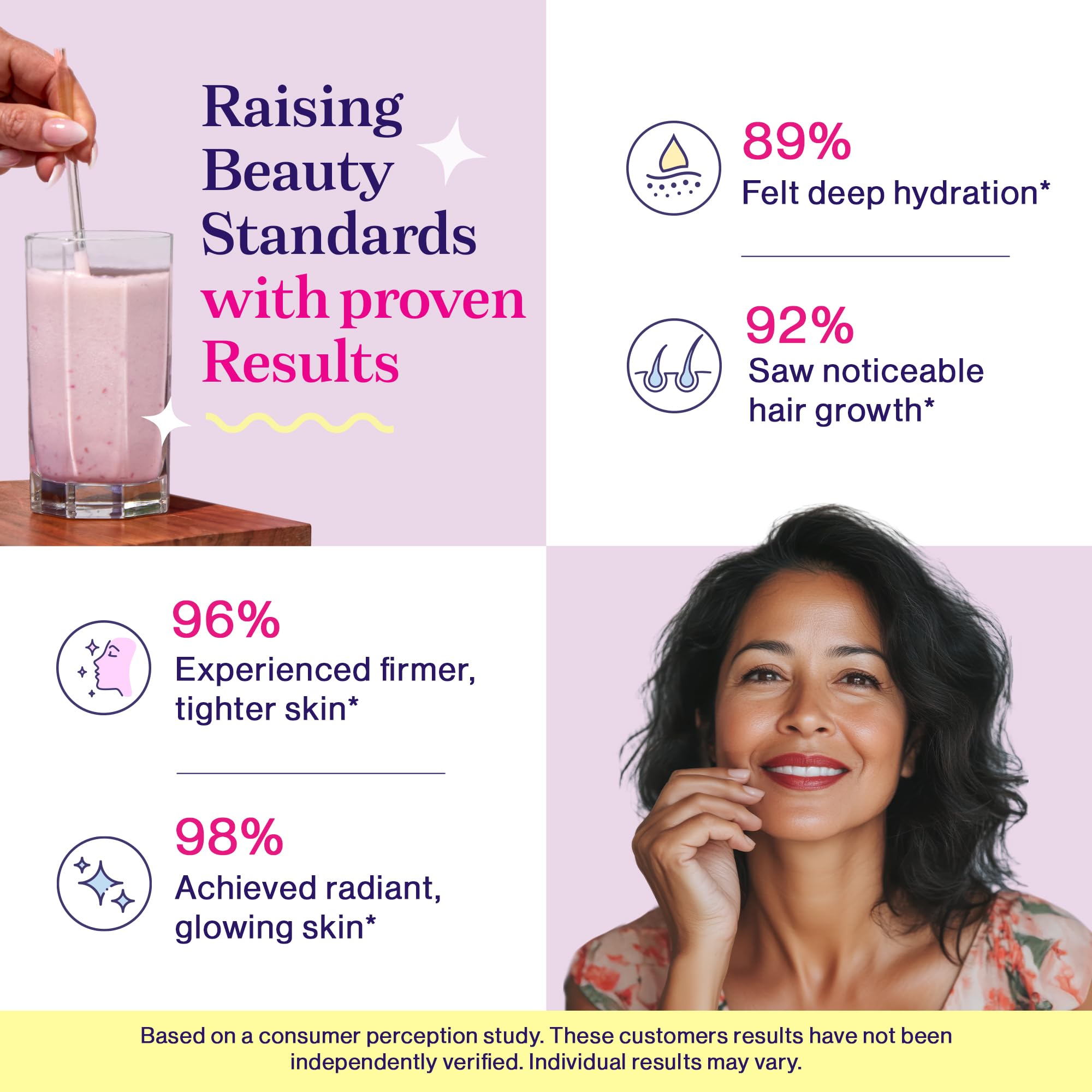 Fuel Collagen Peptides Powder 320g mixed in a smoothie