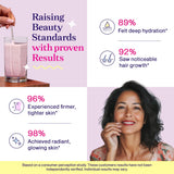 Fuel Collagen Peptides Powder 320g mixed in a smoothie