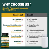 Fuenvegtal Pata de Vaca herbal supplement capsules with measuring spoon