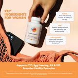 FullWell Fertility support 60 Capsules back view