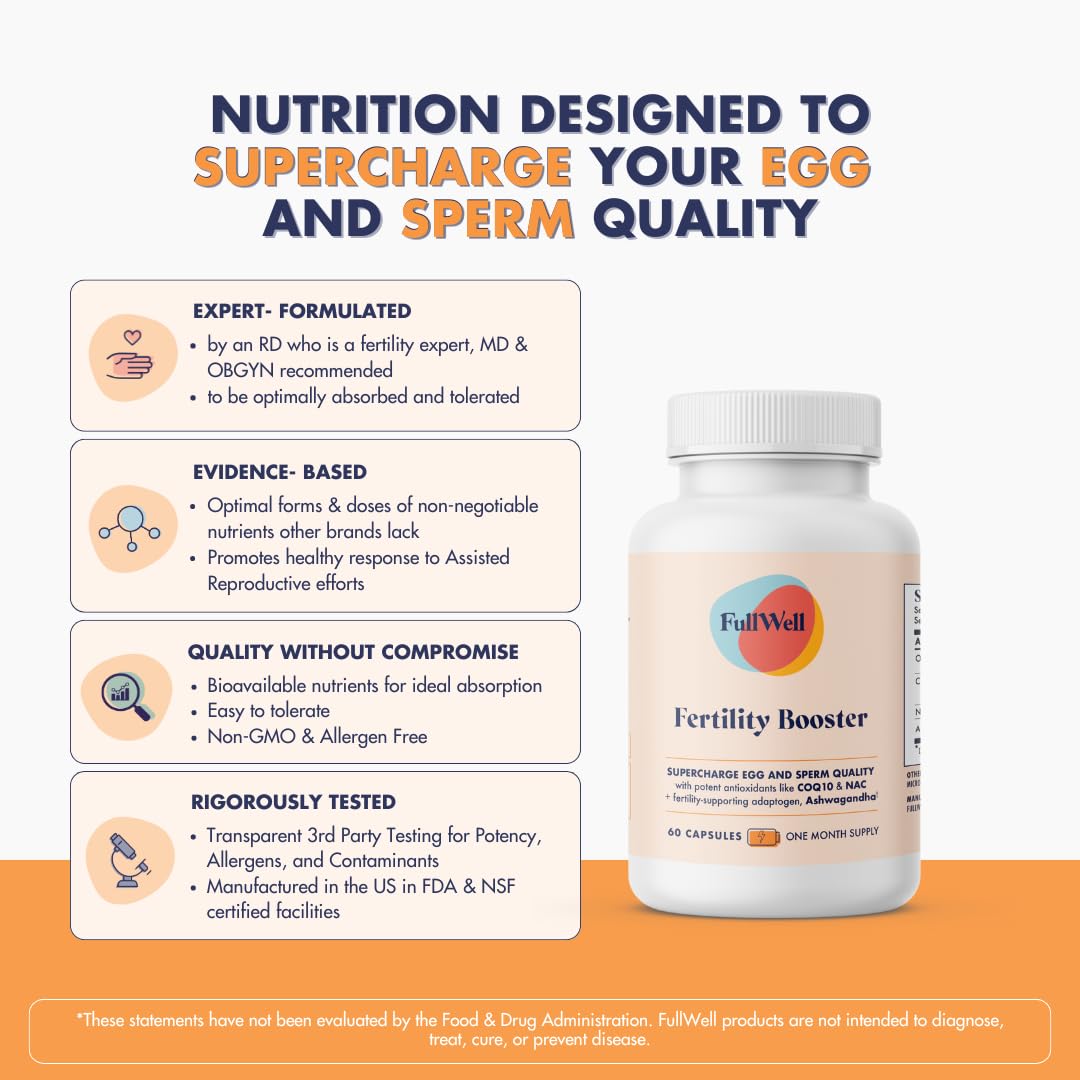 FullWell Fertility support 60 Capsules side view