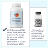 FullWell Men's Multivitamin capsules arranged in a circle