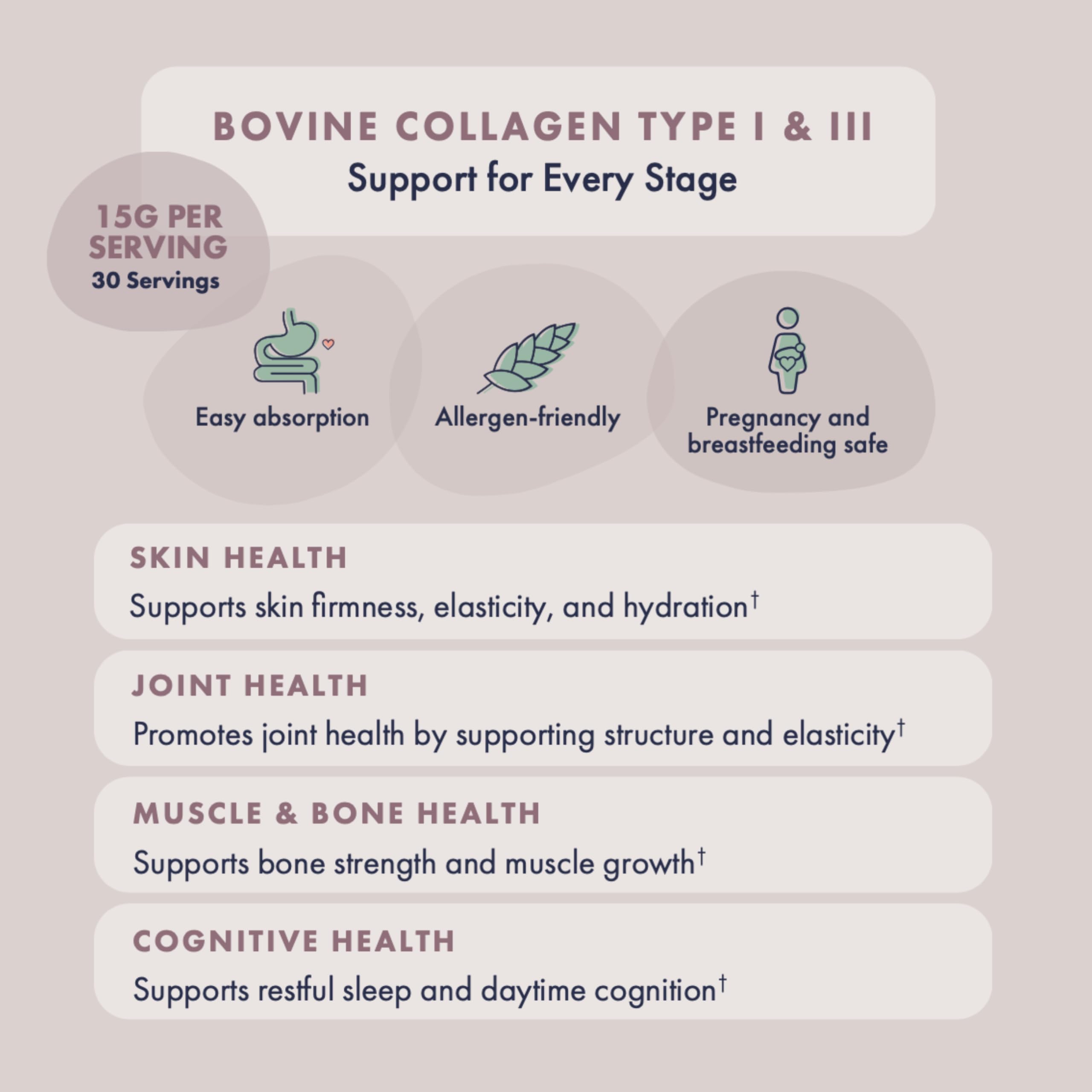 FullWell Unflavored Collagen Peptides Powder mixed in a beverage