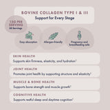 FullWell Unflavored Collagen Peptides Powder mixed in a beverage