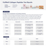 FullWell Unflavored Collagen Peptides Powder nutritional information