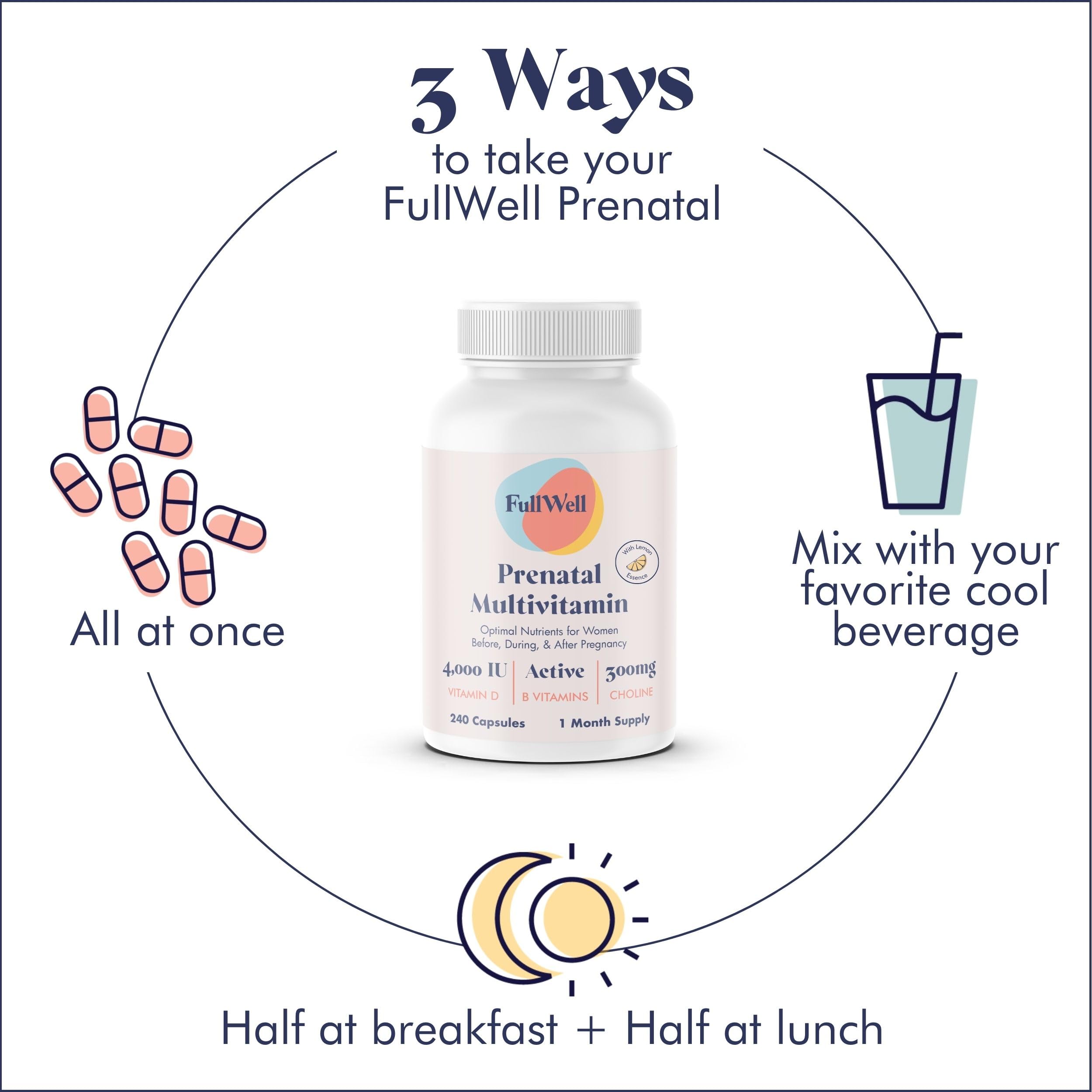 FullWell Women's Prenatal Multivitamin 272g ingredients list